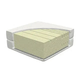 LIFETIME Kidsrooms 5 Zone Comfort Mattress 90 x 200cm 