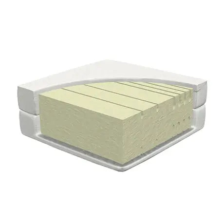 LIFETIME Kidsrooms 5 Zone Comfort Mattress 120 x 200cm 