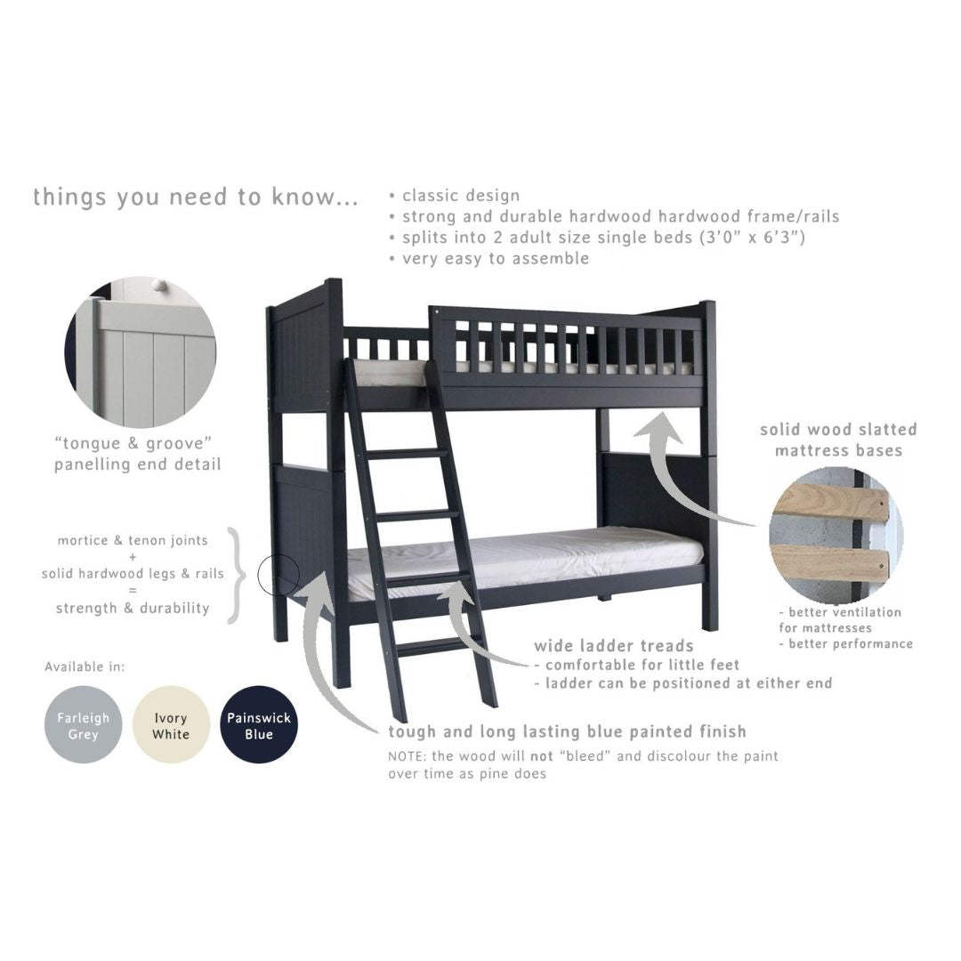 Little Folks Furniture Fargo Bunk Bed In Painswick Blue
