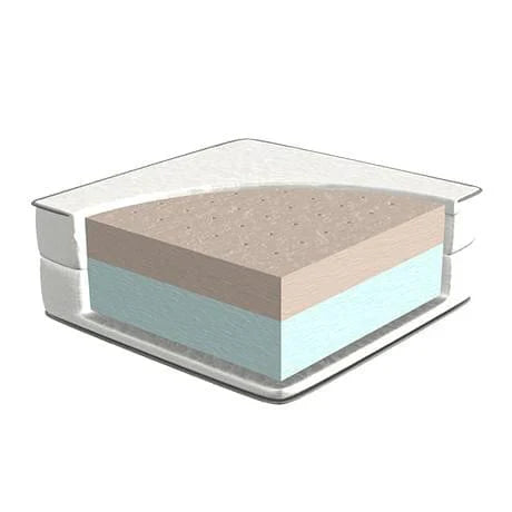 Latex Combi Mattress