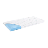 High Resistance Foam Mattress ADVANCED