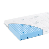 High Resistance Foam Mattress ADVANCED