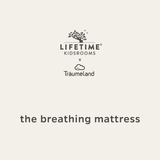 High Resistance Foam Mattress ADVANCED