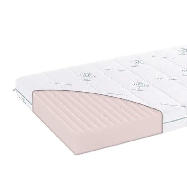 Soft Foam Mattress CLASSIC